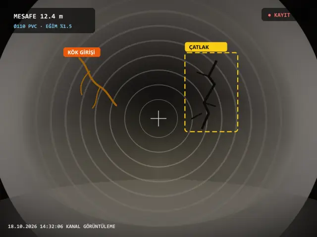 Kanal görüntüleme ile su kaçağı tespiti